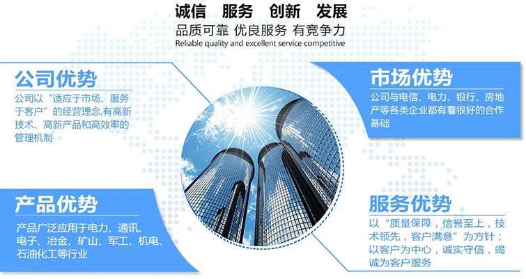 5d6b15b0f1a2e.jpg 公司優勢1.jpg